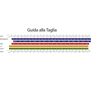 Scarpe Antinfortunistica Basse Beta S1 37 48 da lavoro Leggere Comode Uomo Donna 2