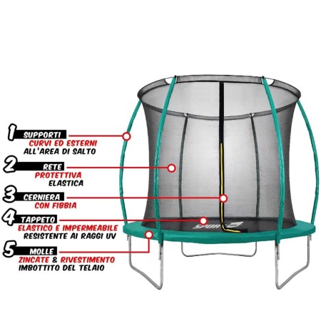 Tappeto Elastico Diametro 244 cm Bambini Rete Sicurezza Trampolino da Giardino