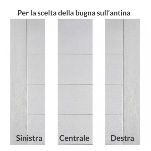 Portone Blindato Vetrato Due Ante con Pannelli per Esterno in Vetroresina Bianco
