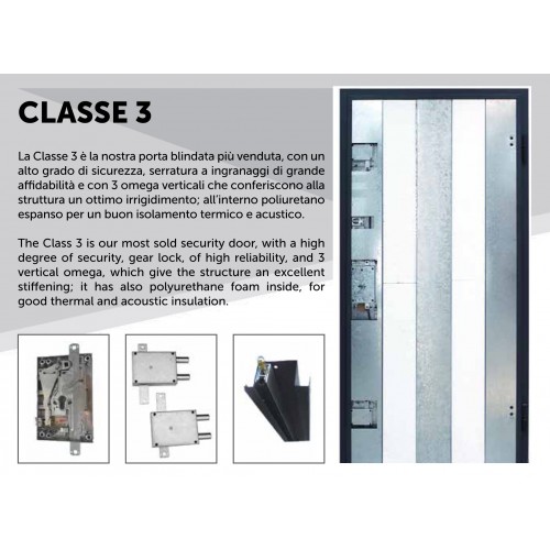 Portone Blindato classe 3 Solo scocca controtelaio e accessori. Pannelli esclusi
