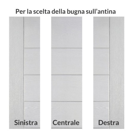 Porta Blindata con Vetro Doppia Anta Pannello Esterno Pantografato Vetroresina