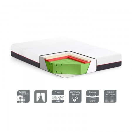 Materasso per Letto Singolo 80x190 a Una Piazza Morbido in Memory Foam