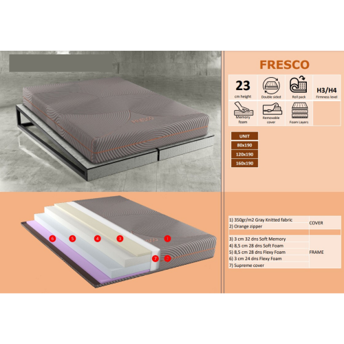 Materasso Memory Foam 120 x 190 cm Con Fodera
