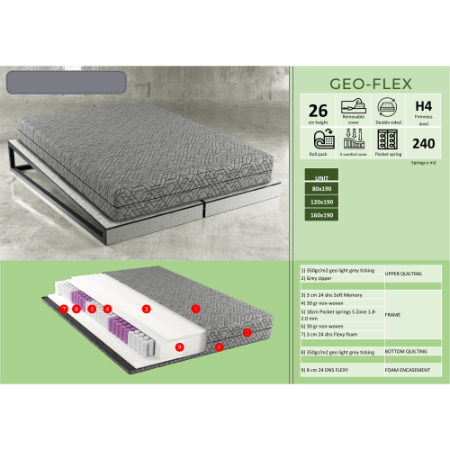 Materasso con molle insacchettate Soft Memory 120 x 190 cm