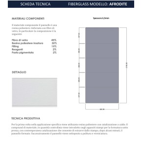 Pannello per Porta Blindata Bianco Afrodite in Vetroresina 2