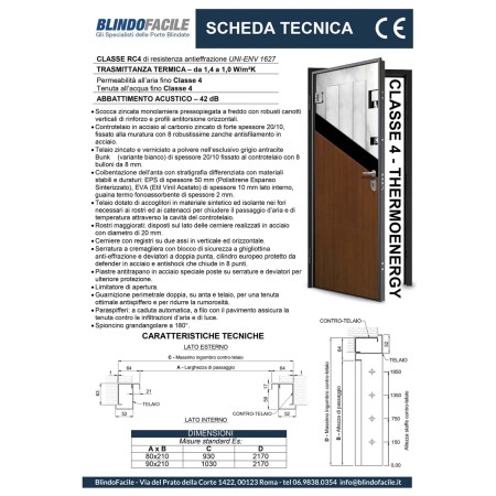 Porta Blindata Bianca per Esterno con Pannello in Vetroresina