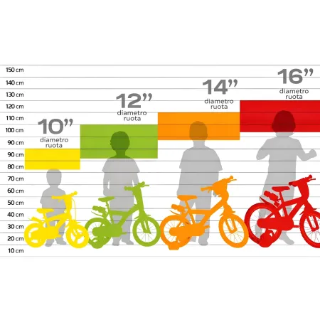 Bicicletta Rotelle 16" per Bambine Peppa Pig Rosa Cestino Seggiolino