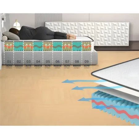 Materasso Memory Singolo 85x190 cm h20 cm Ortopedico Anallergico