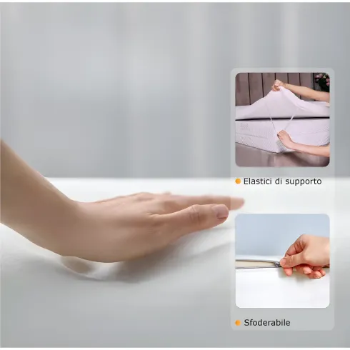 Topper Memory Foam Materasso Matrimoniale 170x200 h5 Sfoderabile Aloe