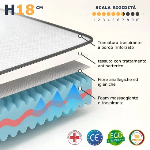 Materasso Waterfoam Singolo 85x190 cm h18 cm Ortopedico Traspirante
