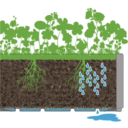 Fioriera con Spalliera Rampicanti Verde 80x36x140 cm in Plastica