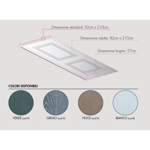 Portone Blindato per Esterno con Pannello in Resina Ingresso Porta Classe 3 4